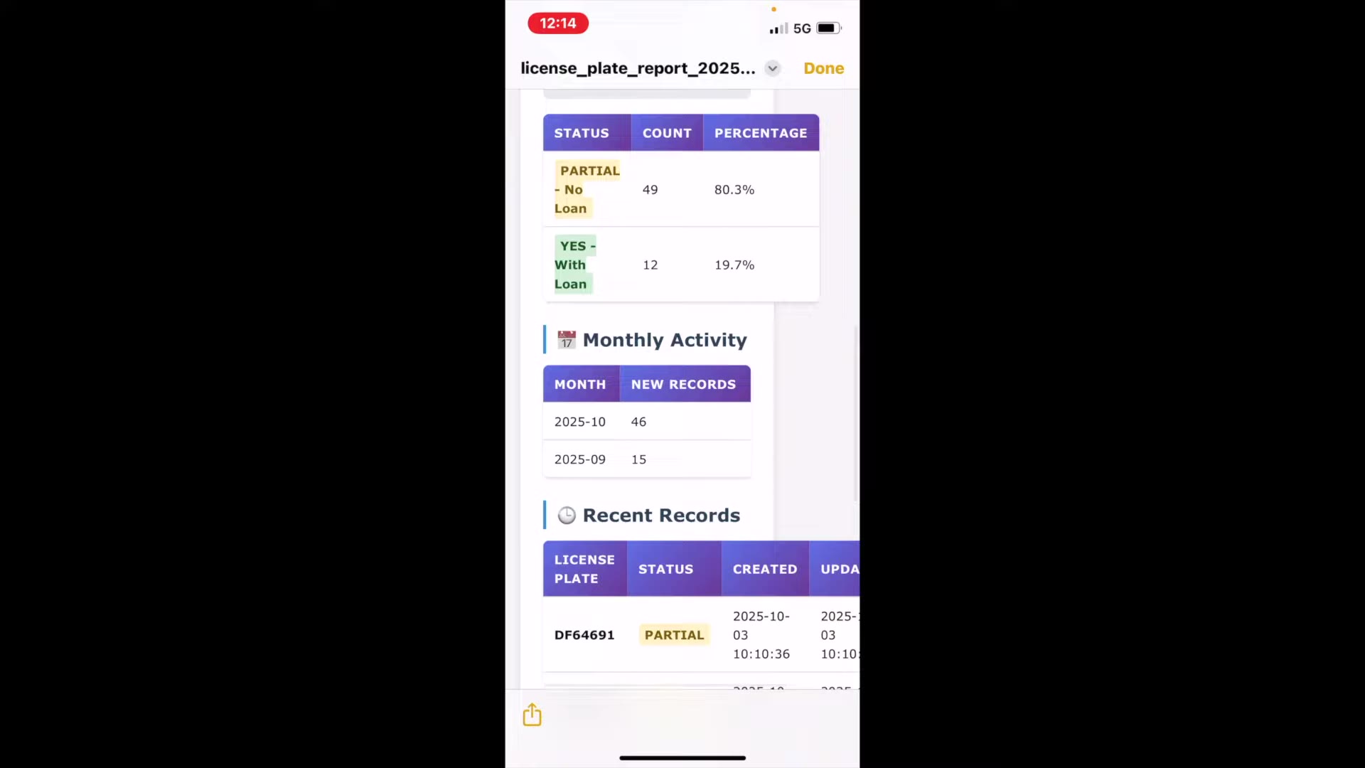 07 Conclusions and Final Thoughts
