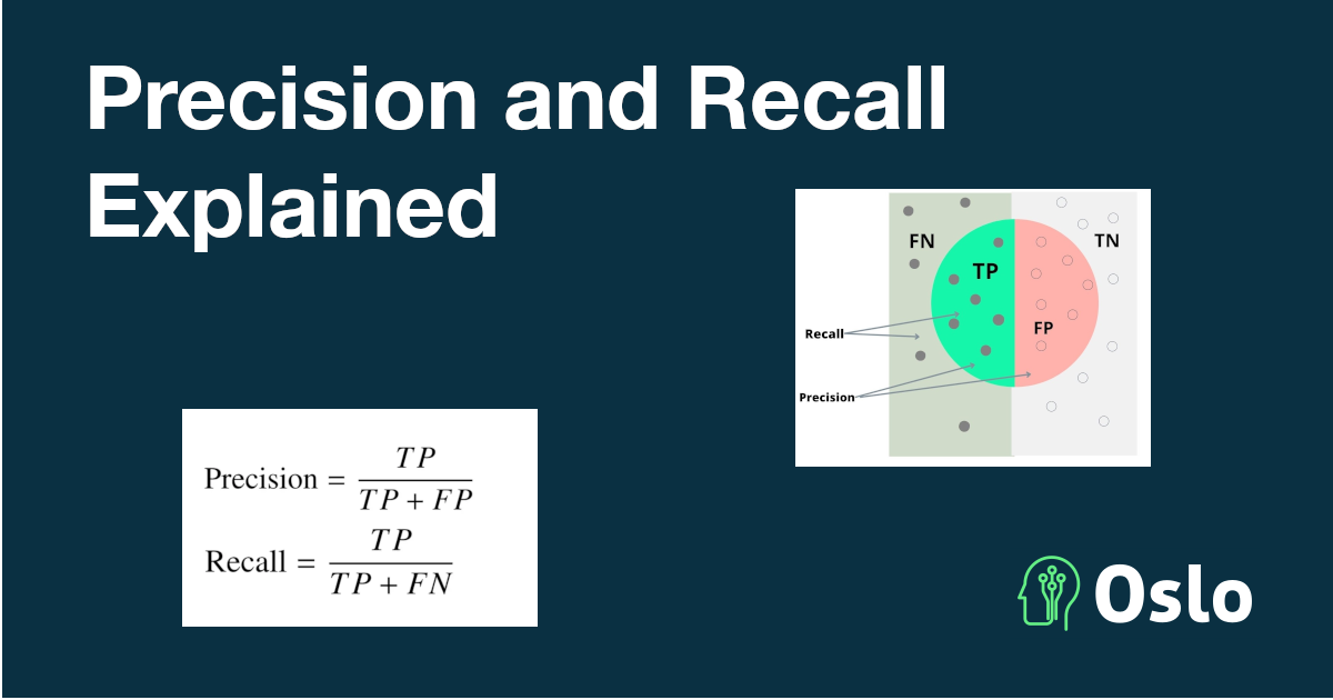 What Is Precision and What Is Recall When Training Vision AI Models